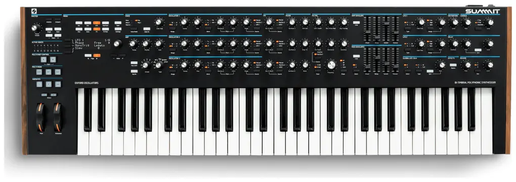 Novation Summit