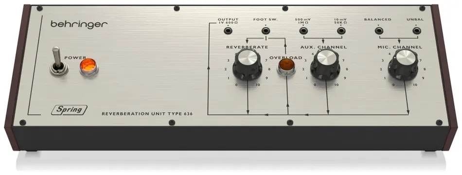 Behringer Spring Reverberation 646 Riverbero A Molle Con Circuito DI Overload IN Formato Eurorack
