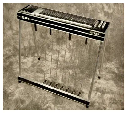 Black GFI S12KU Keyless Ultra Model Pedal Steel Guitar with Hardcase [12-string Single Neck with 7 Pedals & 5 Knee Levers - Made in USA]