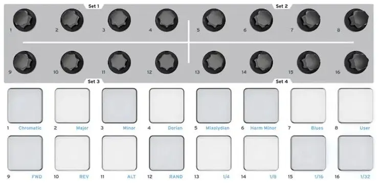 Arturia Beatstep Controller Midi E Sequencer