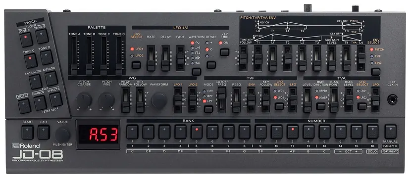 Roland JD-08 Vintage Synth Module