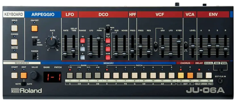 Roland Boutique JU-06A