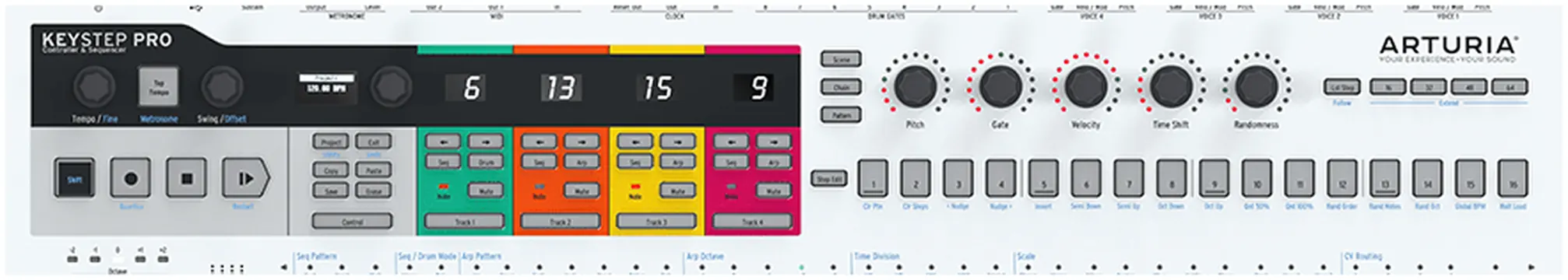 Arturia KeyStep Pro