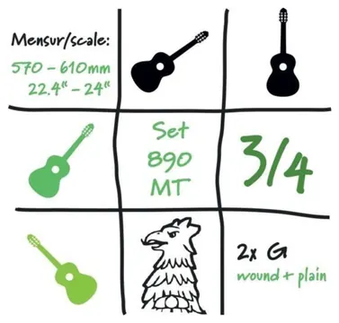 Hannabach Kindergitarren-Saitensatz 3/4