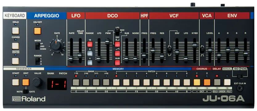 Roland JU-06 A Boutique Synthesizer